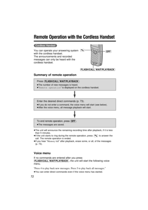 Page 7272
Remote Operation with the Cordless Handset
(Cordless\Handset)
You can operate your answering system
with the cordless handset. 
The announcements and recorded
messages can only be heard with the
cordless handset.
Summary of remote operation
≥The unit will announce the remaining recording time after playback, if it is less
than 5 minutes.
≥If the unit starts to ring during the remote operation, press  to answer the
call. The remote operation is ended.
≥If you hear “Memory full” after playback, erase...