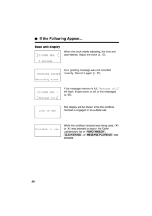 Page 80“ If the Following Appear...
80Base unit display
When the clock needs adjusting, the time and
date ﬂashes. Adjust the clock (p. 13).
Your greeting message was not recorded
correctly. Record it again (p. 23).
If the message memory is full, “Message full”
will ﬂash. Erase some, or all, of the messages
(p. 65).
The display will be shown while the cordless
handset is engaged in an outside call.
While the cordless handset was being used, 
(›)
or (‹)was pressed to search the Caller
List/directory list or...