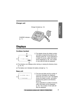 Page 9Cordless handset
1The display shows the dialed number,
call status, programming options and
directory items etc. If you subscribe to
a Caller ID service, caller information
will be displayed (p. 34). The number
of new calls will also be displayed.
2The directory icon displays when storing or viewing the directory items
(p. 44, 47).
3The battery icon indicates the battery strength (p. 11).
Base unit
1The time and date and the number of
incoming messages are displayed
while the unit is not in use. The...