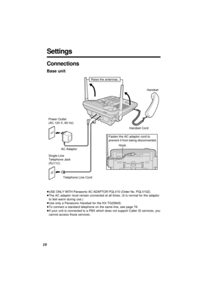 Page 1010
Settings
Connections
Base unit
≥USE ONLY WITH Panasonic AC ADAPTOR PQLV10 (Order No. PQLV10Z).
≥The AC adaptor must remain connected at all times. (It is normal for the adaptor
to feel warm during use.)
≥Use only a Panasonic Handset for the KX-TG2584S.
≥To connect a standard telephone on the same line, see page 78.
≥If your unit is connected to a PBX which does not support Caller ID services, you
cannot access those services.
Single-Line 
Telephone Jack 
(RJ11C) Power Outlet
(AC 120 V, 60 Hz)
AC...