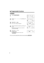 Page 2222
“Programmable Functions
(Base\Unit)
1
Press (FUNCTION/EDIT).
2
Scroll to “LCD contrast” by pressing (›)
or (‹).
3
Press (ﬂ)(Yeskey).
≥The current setting is displayed.
4
Select the desired contrast by pressing (›)
or (‹).
≥Each time you press (›)or (‹), the LCD
contrast will change.
5
Press (ﬂ)(Savekey).
≥A beep sounds.
≥To exit the programming mode, press
(EXIT/STOP).
≥You can exit the programming mode any time by pressing (EXIT/STOP).
1Date and time
Save DIRECT#
431=Yes
1LCD contrast
Set answering...