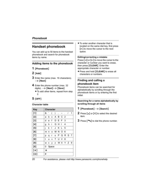 Page 20Phonebook
20For assistance, please visit http://www.panasonic.com/phonehelp
Handset phonebook
You can add up to 50 items to the handset 
phonebook and search for phonebook 
items by name.
Adding items to the phonebook
1{Phonebook}
2{Add}
3Enter the name (max. 16 characters). 
i {Next}
4Enter the phone number (max. 32 
digits). i {Next}i {Save}
LTo add other items, repeat from step 
2.
5{OFF}
Character tableLTo enter another character that is 
located on the same dial key, first press 
{>} to move the...