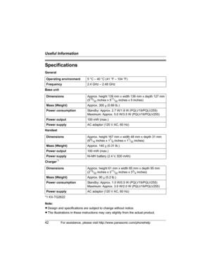 Page 42Useful Information
42For assistance, please visit http://www.panasonic.com/phonehelp
Specifications
General
Base unit
Handset
Charger
*1
*1 KX-TG2622
Note:
LDesign and specifications are subject to change without notice.
LThe illustrations in these instructions may vary slightly from the actual product. Operating environment5 °C – 40 °C (41 °F – 104 °F)
Frequency2.4 GHz – 2.48 GHz
DimensionsApprox. height 139 mm x width 136 mm x depth 127 mm
(5
15/32 inches x 511/32 inches x 5 inches)
Mass...