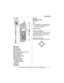 Page 15Preparation
For assistance, please visit http://www.panasonic.com/phonehelp15
KX-TG2621
ASpeaker
BSoft keys
CHeadset jack
D{C} (TALK)
ENavigator key ({^} {V} {})
F{s} (SP-PHONE)
G{*} (TONE)
H{PAUSE} {REDIAL}
IMicrophone
JCharge contacts
KRinger indicator
Message indicator
LReceiver
MDisplay
N{MENU}O{OFF}
P{MUTE} {CLEAR}
Q{HOLD}
Note:
LSome operations not mentioned above 
are displayed as soft key selections 
during operation (page 16).
Example: {Flash}
Using the navigator key
The handset navigator key...