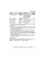 Page 27Programming
For assistance, please visit http://www.panasonic.com/phonehelp27
*1 If you subscribe to Caller ID service and want to view the caller’s information after lifting 
up the handset to answer a call, turn off this feature.
*2 KX-TG2622
*3 This tone lets you know when you receive a call while you are on an intercom call. If you 
select “On”, the tone sounds repeatedly for as long as the line rings. If you select “2”, the 
tone only sounds 2 times. (KX-TG2622)
*4 You can select whether or not key...