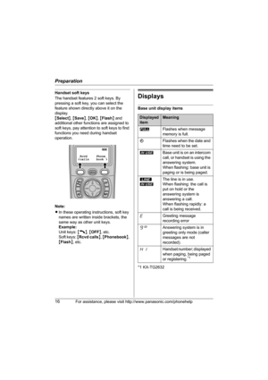 Page 16Preparation
16For assistance, please visit http://www.panasonic.com/phonehelp
Handset soft keys
The handset features 2 soft keys. By 
pressing a soft key, you can select the 
feature shown directly above it on the 
display.
{Select}, {Save}, {OK}, {Flash} and 
additional other functions are assigned to 
soft keys, pay attention to soft keys to find 
functions you need during handset 
operation.
Note:
LIn these operating instructions, soft key 
names are written inside brackets, the 
same way as other...