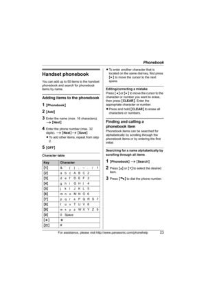 Page 23Phonebook
For assistance, please visit http://www.panasonic.com/phonehelp23
Handset phonebook
You can add up to 50 items to the handset 
phonebook and search for phonebook 
items by name.
Adding items to the phonebook
1{Phonebook}
2{Add}
3Enter the name (max. 16 characters). 
i {Next}
4Enter the phone number (max. 32 
digits). i {Next}i {Save}
LTo add other items, repeat from step 
2.
5{OFF}
Character tableLTo enter another character that is 
located on the same dial key, first press 
{>} to move the...