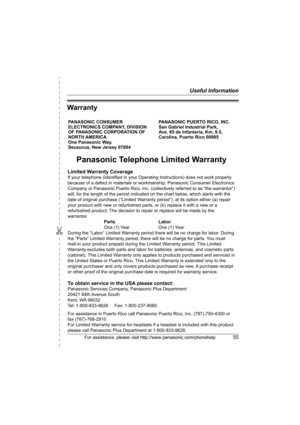 Page 55Useful Information
✄
For assistance, please visit http://www.panasonic.com/phonehelp55
Warranty
Panasonic Telephone Limited Warranty
Limited Warranty Coverage
If your telephone (identified in your Operating Instructions) does not work properly 
because of a defect in materials or workmanship, Panasonic Consumer Electronics 
Company or Panasonic Puerto Rico, Inc. (collectively referred to as “the warrantor”) 
will, for the length of the period indicated on the chart below, which starts with the 
date of...