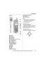 Page 15Preparation
For assistance, please visit http://www.panasonic.com/phonehelp15
Handset
ASpeaker
BSoft keys
CHeadset jack
D{C} (TALK)
ENavigator key ({^} {V} {})
F{s} (SP-PHONE)
G{*} (TONE)
H{PAUSE} {REDIAL}
IRinger indicator
Message indicator
JReceiver
KDisplay
L{MENU}
M{OFF}
N{MUTE} {CLEAR}O{HOLD} {INTERCOM}
PMicrophone
QCharge contacts
Note:
LSome operations not mentioned above 
are displayed as soft key selections 
during operation (page 16).
Example: {Flash}
Using the navigator key
The handset...
