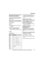 Page 23Phonebook
For assistance, please visit http://www.panasonic.com/phonehelp23
Handset phonebook
You can add up to 50 items to the handset 
phonebook and search for phonebook 
items by name.
Adding items to the phonebook
1{Phonebook}
2{Add}
3Enter the name (max. 16 characters). 
i {Next}
4Enter the phone number (max. 32 
digits). i {Next}i {Save}
LTo add other items, repeat from step 
2.
5{OFF}
Character tableLTo enter another character that is 
located on the same dial key, first press 
{>} to move the...