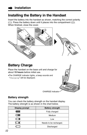 Page 12Installation
12
Installing the Battery in the Handset
Insert the battery into the handset as shown, matching the correct polarity
(#). Press the battery down until it places into the compartment ($).
When finished, close the cover.
1
2
Battery strength
You can check the battery strength on the handset display.
The battery strength is as shown in the chart below.
Display promptBattery strength
Fully charged
Medium
Low
Needs to be recharged.
Discharged
Battery Charge
Place the handset on the base unit and...