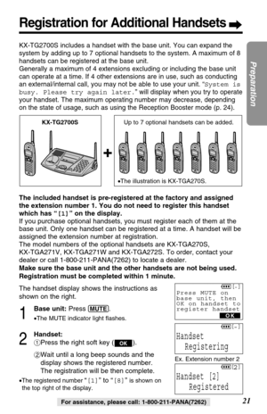 Page 2121
Preparation
For assistance, please call: 1-800-211-PANA(7262)
Registration for Additional Handsets
The included handset is pre-registered at the factory and assigned
the extension number 1. You do not need to register this handset
which has “[1]” on the display.
If you purchase optional handsets, you must register each of them at the
base unit. Only one handset can be registered at a time. A handset will be
assigned the extension number at registration.
The model numbers of the optional handsets are...