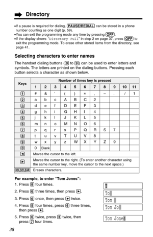 Page 3838
Directory
For example, to enter “Tom Jones”:
1. Press 
(8)four times.
2. Press 
(6)three times, then press á.
3. Press 
(6)once, then press átwice.
4. Press 
(5)four times, press (6)three times, 
then press 
á.
5. Press 
(6)twice, press (3)twice, then 
press 
(7)four times.
0Blank
Selecting characters to enter names 
The handset dialing buttons ((0)to (9)) can be used to enter letters and
symbols. The letters are printed on the dialing buttons. Pressing each
button selects a character as shown below....