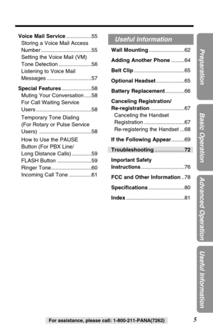 Page 55
Preparation
Basic Operation
Advanced Operation
Useful Information
For assistance, please call: 1-800-211-PANA(7262)
Voice Mail Service.................55
Storing a Voice Mail Access
Number ..................................55
Setting the Voice Mail (VM)
Tone Detection ......................56
Listening to Voice Mail
Messages ..............................57
Special Features....................58
Muting Your Conversation .....58
For Call Waiting Service 
Users .....................................58...