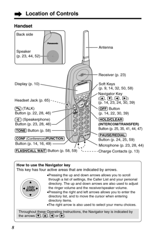 Page 8Location of Controls
8Handset
How to use the Navigator key
This key has four active areas that are indicated by arrows.
•Pressing the up and down arrows allows you to scroll
through a list of settings, the Caller List and your personal
directory. The up and down arrows are also used to adjust
the ringer volume and the receiver/speaker volume.
•Pressing the right and left arrows allows you to enter the
directory list, and to move the cursor when entering
directory items. 
•The right arrow is also used to...