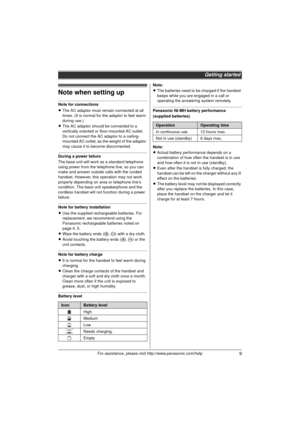 Page 9Getting started
9For assistance, please visit http://www.panasonic.com/help
Note when setting up
Note for connections
LThe AC adaptor must remain connected at all 
times. (It is normal for the adaptor to feel warm 
during use.)
L The AC adaptor should be connected to a 
vertically oriented or floor-mounted AC outlet. 
Do not connect the AC adaptor to a ceiling-
mounted AC outlet, as the weight of the adaptor 
may cause it to become disconnected.
During a power failure
The base unit will work as a...