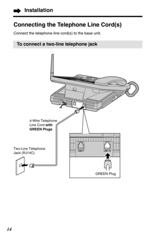 Page 1414
Installation
Connecting the Telephone Line Cord(s)
Connect the telephone line cord(s) to the base unit.
To connect a two-line telephone jack
Two-Line Telephone
Jack (RJ14C)4-Wire Telephone
Line Cord with
GREEN PlugsLINE 2 LINE 1/2
GREEN Plug 