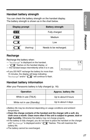 Page 17Up to about 4 days
(flashing)
17
Chapter 1Preparation
Approx. battery life
•Battery life may be shortened depending on usage conditions and ambient
temperature.
•Clean the charge contacts of the handset and the charger with a soft, dry
cloth once a month. Clean more often if the unit is subject to grease, dust or
high humidity.Otherwise the battery may not charge properly.
•If the battery is fully charged, you do not have to place the handset on the charger
until “Recharge” is displayed and/or “”...