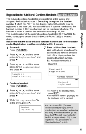 Page 1919
Chapter 1PreparationRegistration for Additional Cordless Handsets 
The included cordless handset is pre-registered at the factory and
assigned the handset number 1. Do not try to register the handset
number 1 which has “[1]” on the display. Optional handsets must be
registered at the base unit. You can add up to 7 optional handsets to the
handset number 1. Only one handset can be registered at a time. The
handset number is used as the extension number (p. 32, 58). 
The model number of the optional...