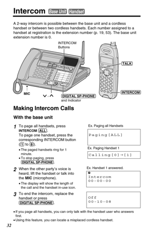 Page 3232
Intercom Base UnitHandset
A 2-way intercom is possible between the base unit and a cordless
handset or between two cordless handsets. Each number assigned to a
handset at registration is the extension number (p. 19, 53). The base unit
extension number is 0.
Making Intercom Calls
With the base unit
1To page all handsets, press
INTERCOM(ALL).
To page one handset, press the
corresponding INTERCOM button
(
(1)to (8)).
•The paged handsets ring for 1
minute.
•To stop paging, press 
(DIGITAL!SP-PHONE).
2When...