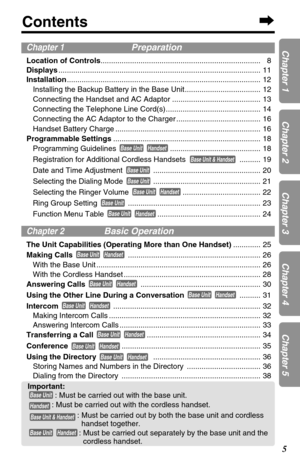 Page 55
Contents
Chapter 1Preparation
Location of Controls............................................................................ 8
Displays................................................................................................ 11 
Installation............................................................................................ 12
Installing the Backup Battery in the Base Unit.................................... 12
Connecting the Handset and AC Adaptor...