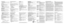 Page 221 Specifications
General
Operating Environment5 ˚C - 40 ˚C (41 ˚F - 104 ˚F)
FrequencyHandset transmit: 911.171 MHz - 913.066 MHz
Base unit transmit: 2480.0 MHz - 2482.9 MHz
Base unit
DimensionsApprox. height 121.8 mm x width 109 mm x depth 106 mm
(4 
13/16 inches x 4 9/32 inches x 4 5/32 inches)
Mass (Weight)Approx. 203 g (0.45 lb.)
Power consumptionStandby: Approx. 4.0 W
Maximum: Approx. 5.0 W
Base RF Power output94 dBuV/m (max.)
Power supplyAC adaptor (120 V AC, 60 Hz)
Handset
DimensionsApprox. height...