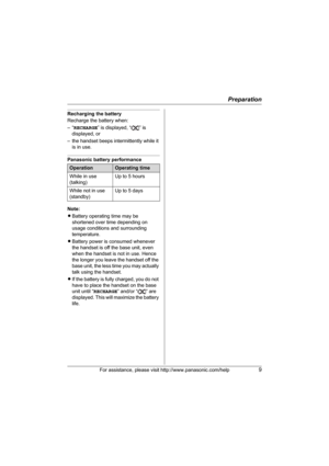 Page 9Preparation
For assistance, please visit http://www.panasonic.com/help9
Recharging the battery
Recharge the battery when:
–“RECHARGE ” is displayed, “ ” is 
displayed, or
– the handset beeps intermittently while it  is in use.
Panasonic battery performance
Note:
LBattery operating time may be 
shortened over time depending on 
usage conditions and surrounding 
temperature.
L Battery power is consumed whenever 
the handset is off the base unit, even 
when the handset is not in use. Hence 
the longer you...