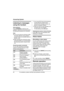 Page 22Answering System
22For assistance, please visit http://www.panasonic.com/help
Listening to messages 
using the handset
Voice guidance
Press {ANSWER } to start the voice 
guidance. Operate the answering system 
by following the guidance as necessary.
Note:
L If you do not press any dial keys within 
16 minutes after the voice guidance 
prompt is heard, the handset returns to 
standby mode.
L While operating the answering system 
using the handset, you cannot operate 
the answering system using the base...