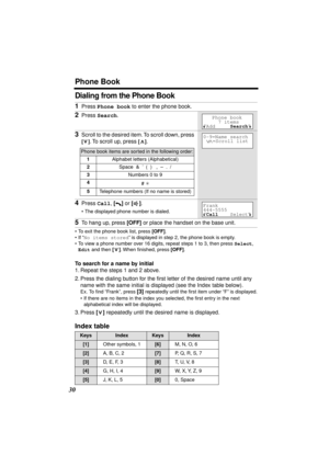 Page 30 
Phone Book 
30 
Dialing from the Phone Book  
• To exit the phone book list, press  
[OFF] 
.
• If “ 
No items stored 
” is displayed in step 2, the phone book is empty.
• To view a phone number over 16 digits, repeat steps 1 to 3, then press  
Select  
,   
Edit 
 and then  
[] 
. When ﬁnished, press  
[OFF] 
. 
To search for a name by initial 
1. Repeat the steps 1 and 2 above.
2. Press the dialing button for the ﬁrst letter of the desired name until any 
name with the same initial is displayed (see...
