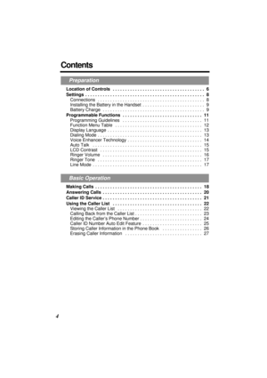 Page 4 
4 
Contents 
Location of Controls   . . . . . . . . . . . . . . . . . . . . . . . . . . . . . . . . . . . . .  6
Settings  . . . . . . . . . . . . . . . . . . . . . . . . . . . . . . . . . . . . . . . . . . . . . . . .  8  
Connections   . . . . . . . . . . . . . . . . . . . . . . . . . . . . . . . . . . . . . . . . . . .  8
Installing the Battery in the Handset  . . . . . . . . . . . . . . . . . . . . . . . . .  9
Battery Charge  . . . . . . . . . . . . . . . . . . . . . . . . . . . . . . . . . . . ....