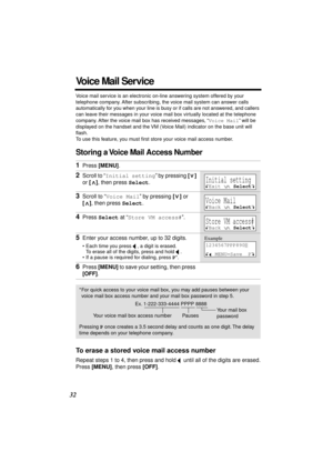 Page 32 
32 
Voice Mail Service 
Voice mail service is an electronic on-line answering system offered by your 
telephone company. After subscribing, the voice mail system can answer calls 
automatically for you when your line is busy or if calls are not answered, and callers 
can leave their messages in your voice mail box virtually located at the telephone 
company. After the voice mail box has received messages, “ 
Voice Mail 
” will be 
displayed on the handset and the VM (Voice Mail) indicator on the base...