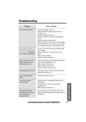 Page 43 
Useful Information
 
43 
For assistance, please call: 1-800-211-PANA(7262) 
Troubleshooting 
Problem Cause & Remedy 
The unit does not work.•Check the settings (p. 8–10).
•Check whether the dialing mode setting is 
correct (p. 13).
•Charge the battery fully (p. 9).
•Clean the charge contacts and charge again 
(p. 10).
•Install the battery properly (p. 9).
•Place the handset on the base unit and unplug 
the AC adaptor to reset it. Plug in, and try again.
•Re-install the battery (p. 9) and charge it...