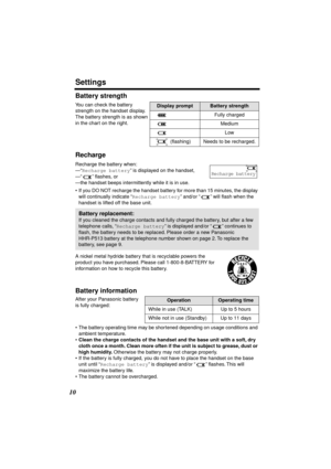 Page 10 
Settings 
10 
Battery strength
Recharge 
Recharge the battery when: 
  
—“ 
Recharge battery 
” is displayed on the handset,
—“ ” ﬂashes, or
—the handset beeps intermittently while it is in use.
•If you DO NOT recharge the handset battery for more than 15 minutes, the display 
will continually indicate “ 
Recharge battery 
” and/or “” will ﬂash when the 
handset is lifted off the base unit.
A nickel metal hydride battery that is recyclable powers the 
product you have purchased. Please call...
