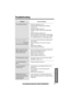 Page 43 
Useful Information
 
43 
For assistance, please call: 1-800-211-PANA(7262) 
Troubleshooting 
Problem Cause & Remedy 
The unit does not work.•Check the settings (p. 8–10).
•Check whether the dialing mode setting is 
correct (p. 13).
•Charge the battery fully (p. 9).
•Clean the charge contacts and charge again 
(p. 10).
•Install the battery properly (p. 9).
•Place the handset on the base unit and unplug 
the AC adaptor to reset it. Plug in, and try again.
•Re-install the battery (p. 9) and charge it...