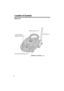 Page 6 
6 
Location of Controls 
Base unit  
Charge Contacts (p. 10)
[HANDSET LOCATOR] (p. 35)
Antenna (p. 3)
IN USE/CHARGE 
Indicator (p. 9, 20, 35)
VM (Voice Mail) Indicator (p. 32) 