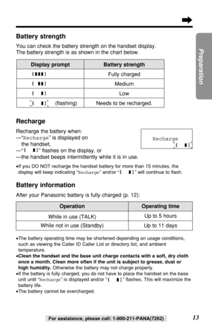 Page 1313
Preparation
For assistance, please call: 1-800-211-PANA(7262)
Up to 11 days
OperationOperating time
While in use (TALK)Up to 5 hours
While not in use (Standby)
•The battery operating time may be shortened depending on usage conditions,
such as viewing the Caller ID Caller List or directory list, and ambient
temperature.
•Clean the handset and the base unit charge contacts with a soft, dry cloth
once a month. Clean more often if the unit is subject to grease, dust or
high humidity.Otherwise the battery...