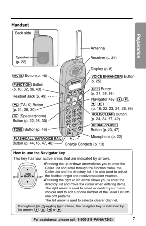 Page 77
Preparation
For assistance, please call: 1-800-211-PANA(7262)
Handset
CHEDIT
CALL 
L W
A WAITPAUSE
USE
TONE
TONE
VOICE MAIL
VOICE MAIL
98
321654
70
SP-
PHONE
F
U
N
C
T
IO
N FUNCTIONMUTE MUTEVOICE ENHANCER
VOICE ENHANCER
 HOLD
REDIAL FLASH  
H  
CLEAR
CLEAR
Antenna Back side
Display (p. 8)
(MUTE) Button (p. 46)
(FUNCTION) Button 
(p. 16, 32, 36, 43)
(HOLD/CLEAR) Button 
(p. 24, 34, 37, 42)
(REDIAL/PAUSE) 
Button (p. 23, 47)
  
(TONE) Button (p. 46)
 
(FLASH/CALL!WAIT/VOICE!MAIL) 
Button (p. 44, 45, 47,...