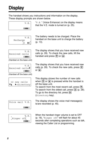 Page 8V.E.
Ringer off
V.E.
Recharge 
8
Display
The handset shows you instructions and information on the display.
These display prompts are shown below.
“V.E.” (Voice Enhancer) on the display means
that the V.E. mode is turned on 
(p. 25).
The battery needs to be charged. Place the
handset on the base unit to charge the battery 
(p. 13).
The display shows that you have received new
calls (p. 28). To check the new calls, lift the
handset and press 
Öor Ñ.
The display shows that you have received new
calls (p....
