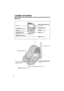 Page 6 
6 
Location of Controls 
Base unit  
Display
[STOP] (p. 19, 43)
[ERASE] (p. 19, 44)
[GREETING CHECK] 
(p. 19) [ANSWER ON] (p.  40) 
[REPEAT] (p. 43) [GREETING REC] 
(Record) (p. 19)
Charge Contacts (p. 9)
[LOCATOR/INTERCOM] 
(p. 37)
Antenna (p. 3)
NEW MESSAGE 
Indicator (p. 41)
VOL. (VOLUME) [], [] (p. 17, 19)>>
[SKIP] (p. 43)
IN USE/CHARGE 
Indicator (p. 8)
MIC (Microphone) (p. 19)[MESSAGE/SLOW TALK] 
(p. 41, 43) 