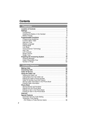 Page 4 
4 
Contents 
Location of Controls   . . . . . . . . . . . . . . . . . . . . . . . . . . . . . . . . . . . . .  6
Settings  . . . . . . . . . . . . . . . . . . . . . . . . . . . . . . . . . . . . . . . . . . . . . . . .  8  
Connections   . . . . . . . . . . . . . . . . . . . . . . . . . . . . . . . . . . . . . . . . . . .  8
Installing the Battery in the Handset  . . . . . . . . . . . . . . . . . . . . . . . . .  9
Battery Charge  . . . . . . . . . . . . . . . . . . . . . . . . . . . . . . . . . . . ....