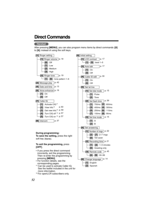 Page 52 
52 
Direct Commands 
After pressing  
[MENU] 
, you can also program menu items by direct commands ( 
[0]  
 
to  
[9] 
) instead of using the soft keys.
Handset
LCD contrast
Auto talk
Caller ID edit
Set tel line
Set answering
Ringer setting
Ringer volume
Ringer tone
Message play[2]
Date and time[4]
Voice enhancer[5]
Caller IQ[7]
Intercom[8]
Initial setting[0]
Change language
[1] : English   
[2] : Spanish
[1] : On  
[0] : Off
[1] : On  
[0] : Off
[1] : On  
[0] : Off
Set dial mode
Set flash time
Set...