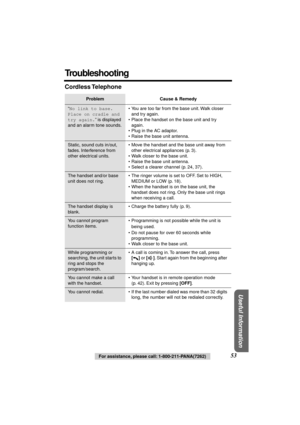 Page 53 
53 
For assistance, please call: 1-800-211-PANA(7262) 
Useful Information
 
Troubleshooting 
Cordless Telephone 
Problem Cause & Remedy 
“ 
No link to base. 
Place on cradle and 
try again. 
” is displayed 
and an alarm tone sounds.•You are too far from the base unit. Walk closer 
and try again.
•Place the handset on the base unit and try 
again.
•Plug in the AC adaptor.
•Raise the base unit antenna.
Static, sound cuts in/out, 
fades. Interference from 
other electrical units.•Move the handset and the...