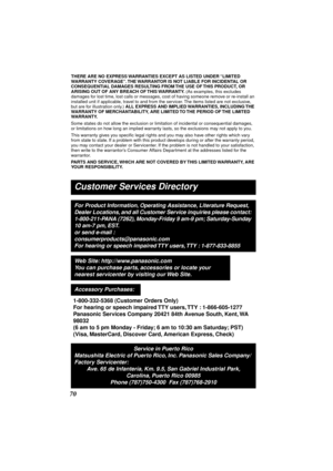 Page 70 
70 
THERE ARE NO EXPRESS WARRANTIES EXCEPT AS LISTED UNDER “LIMITED 
WARRANTY COVERAGE”. THE WARRANTOR IS NOT LIABLE FOR INCIDENTAL OR 
CONSEQUENTIAL DAMAGES RESULTING FROM THE USE OF THIS PRODUCT, OR 
ARISING OUT OF ANY BREACH OF THIS WARRANTY. 
 (As examples, this excludes 
damages for lost time, lost calls or messages, cost of having someone remove or re-install an 
installed unit if applicable, travel to and from the servicer. The items listed are not exclusive, 
but are for illustration only.)...