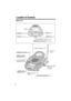 Page 6 
6 
Location of Controls 
Base unit
Display
[STOP] (p. 20, 43) [ERASE] (p. 20, 44)
[REPEAT] (p. 43)
Charge Contacts (p. 10)
[LOCATOR/INTERCOM] (p. 37)
Antenna 
(p. 3)
NEW MESSAGE Indicator (p. 41)
VOL. (VOLUME) 
[], [] 
(p. 18, 20)>>
[SKIP] (p. 43)
IN USE/CHARGE 
Indicator (p. 9, 25)
MIC (Microphone) 
(p. 20)[MESSAGE/SLOW TALK] (p. 41, 43)
[GREETING CHECK] (p. 20)
[GREETING REC] 
(Record) (p. 20)
[ANSWER ON] and 
Indicator (p. 40)  