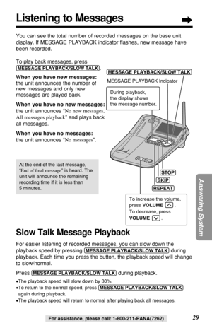 Page 2929
Answering System
For assistance, please call: 1-800-211-PANA(7262)
Listening to Messages
You can see the total number of recorded messages on the base unit
display. If MESSAGE PLAYBACK indicator ﬂashes, new message have
been recorded.
To play back messages, press
(MESSAGE!PLAYBACK/SLOW!TALK).
When you have new messages:
the unit announces the number of
new messages and only new
messages are played back.
When you have no new messages:
the unit announces “No new messages.
All messages playback” and...