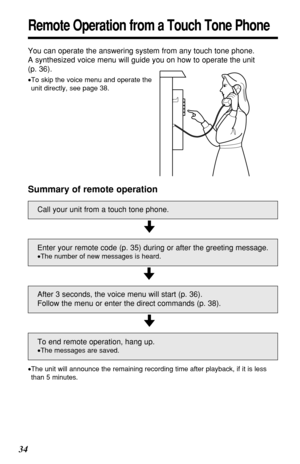 Page 3434
Remote Operation from a Touch Tone Phone
You can operate the answering system from any touch tone phone. 
A synthesized voice menu will guide you on how to operate the unit
(p. 36).
•To skip the voice menu and operate the
unit directly, see page 38.
Summary of remote operation
Call your unit from a touch tone phone.
Enter your remote code (p. 35) during or after the greeting message.
•The number of new messages is heard.
After 3 seconds, the voice menu will start (p. 36).
Follow the menu or enter the...