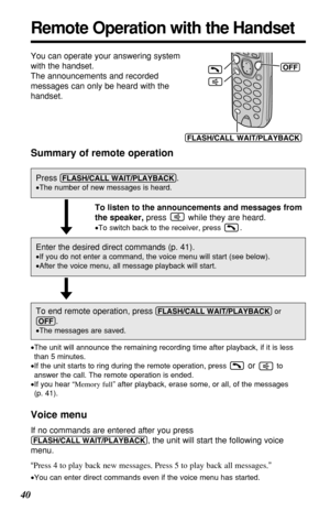 Page 4040
Remote Operation with the Handset
Voice menu
If no commands are entered after you press
(FLASH/CALL!WAIT/PLAYBACK), the unit will start the following voice
menu.
“Press 4 to play back new messages. Press 5 to play back all messages.”
•You can enter direct commands even if the voice menu has started.
You can operate your answering system
with the handset. 
The announcements and recorded
messages can only be heard with the
handset.
Summary of remote operation
Press (FLASH/CALL!WAIT/PLAYBACK).
•The...