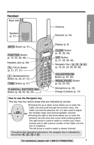 Page 77
Preparation
For assistance, please call: 1-800-211-PANA(7262)
Handset
CHEDIT
CALL 
L W
A WAITPAUSE
USE
TONE
TONE
VOICE MAIL
VOICE MAIL
98
321654
70
IN
INTERCOMSP-
PHONE
F
U
N
C
T
IO
N FUNCTIONMUTE
CLEARCLEAR
 HOLD
REDIAL FLASH  
H  
Antenna
Display (p. 8)
(CLEAR) Button 
(p. 35, 39, 45)
(MUTE) Button (p. 51)
(FUNCTION) Button 
(p. 16, 33, 39, 48)
(OFF) Button 
(p. 21, 29, 
39, 46)
(HOLD/INTERCOM) 
Button (p. 23, 46)
(REDIAL/PAUSE) Button 
(p. 22, 23, 52)
(TONE) Button (p. 51)...