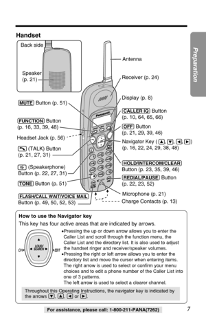 Page 77
Preparation
For assistance, please call: 1-800-211-PANA(7262)
Handset
CHEDIT
CALL 
L W
A WAITPAUSE
USE
TONE
TONE
VOICE MAIL
VOICE MAIL
98
321654
70
IN
INTERCOMSP-
PHONE
 C
L  CLEAR
F
U
N
C
T
IO
N FUNCTIONMUTE             C
A
L
L
E
R
 IQ CALLER IQ
 HOLD
REDIAL FLASH  
H  
Antenna
Display (p. 8)
(CALLER!IQ) Button 
(p. 10, 64, 65, 66)
(MUTE) Button (p. 51)
(FUNCTION) Button 
(p. 16, 33, 39, 48)
(OFF) Button 
(p. 21, 29, 
39, 46)
(HOLD/INTERCOM/CLEAR) 
Button (p. 23, 35, 39, 46)
(REDIAL/PAUSE) Button 
(p....