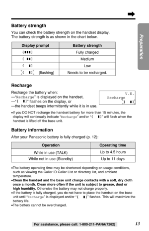 Page 1313
Preparation
For assistance, please call: 1-800-211-PANA(7262)
Up to 11 days
OperationOperating time
While in use (TALK)Up to 4.5 hours
While not in use (Standby)
•The battery operating time may be shortened depending on usage conditions,
such as viewing the Caller ID Caller List or directory list, and ambient
temperature.
•Clean the handset and the base unit charge contacts with a soft, dry cloth
once a month. Clean more often if the unit is subject to grease, dust or
high humidity.Otherwise the...